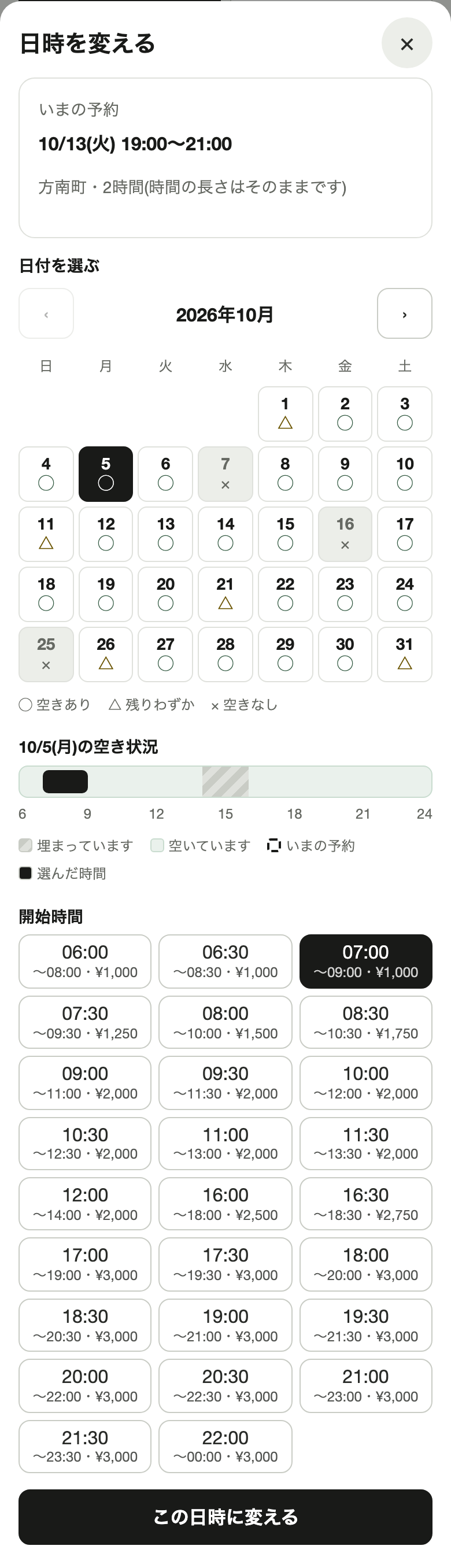 空き状況の帯と開始時間